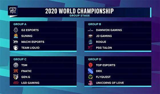 韩媒发文：T1创造本届平均比赛时长 多项数据位列第一