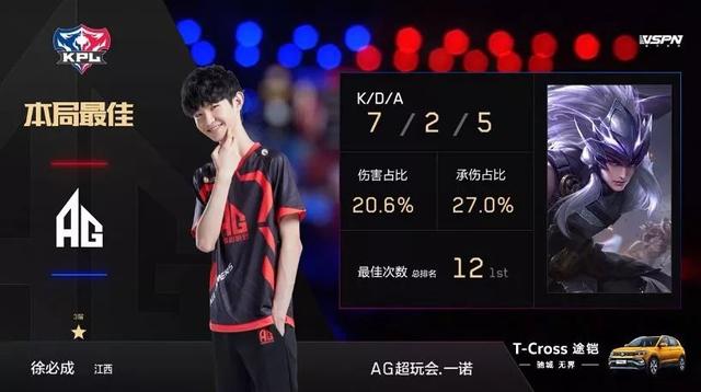 势在先