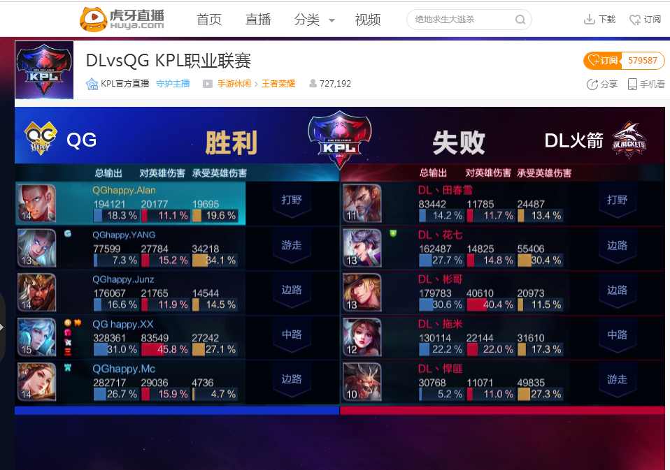 ESL职业联赛第20赛季C组和D组：最佳表现者