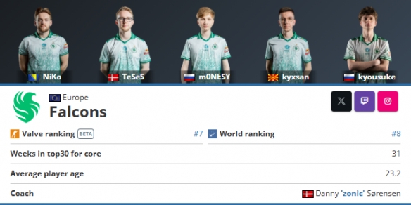 Navi 从 VCT 2025： EMEA 第二阶段淘汰 Team Heretics